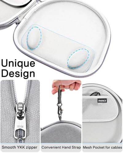 RAIACE Hard Travel Storage Case for Sony WH-CH720N Headphone, with Small Pocket for Cables and Accessories. - (Case Only) - Gray - Image 3
