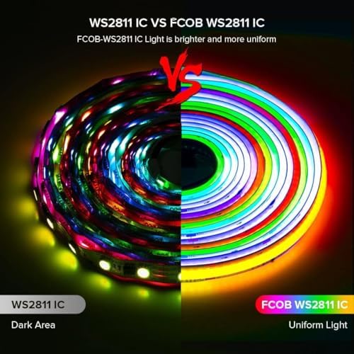 BTF-LIGHTING 9.8FT WS2811 Smart IC RGB DC24V FCOB COB LED Strip Light - Image 4