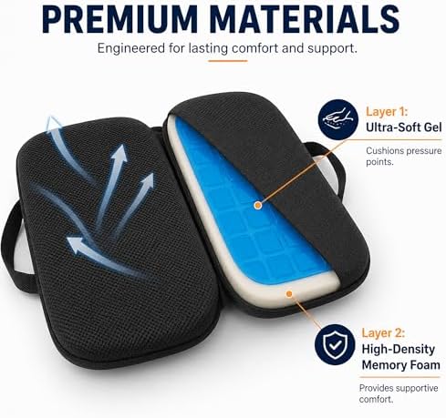 Sojoy 3 in 1 Foldable Gel Seat Cushion Featured with Memory Foam Breathable Seat Cushion for Pressure Relief (Size: 18.5“ x 15" x 2"，Black Mesh) - Image 7