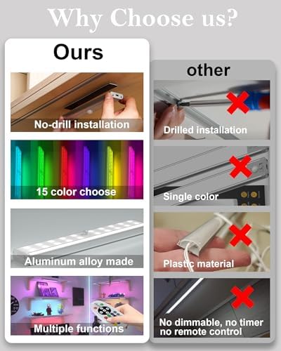 Under Cabinet Lighting Rechargeable 48-LED Wireless Under Cabinet Lights Remote, Kitchen Counter Lights Closet Lights RGB Perfect for Indoor Pantry Display Shelf 15 Color Changing(6 Packs) - Image 6