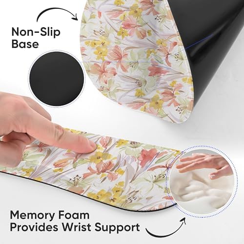 RICHEN Wrist Rest Support for Mouse Pad&Keyboard Set, 3-in-1 Computer Mousepad,Keyboard Wrist Rest and Coaster Set, Non-Slip Keyboard Wrist Rest and Mouse Pad Set Ergonomic Design (YKMWR-63) - Image 4