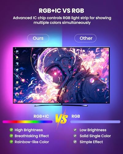 9.84ft RGB+IC LED Lights for 32-43 Inch TV, Backlight Strip Behind TV with Music Sync, Bluetooth APP and Voice Control, 44 Scene Modes, for Ambient Mood Lighting, Monitor Game, Bedroom, Living Room - Image 3