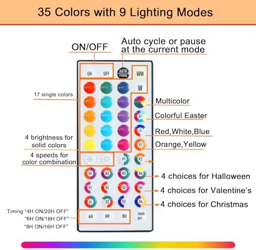 Pooqla 30th Birthday Decorations for Her Him, 35 Colors LED Light Up Numbers with Remote, Multicolor Marquee Numbers 30 Sign for Party Wedding Anniversary Decor 30th Birthday Gift, Number 30 - Image 2
