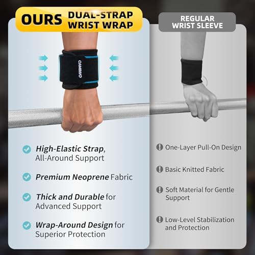 CAMBIVO 2 Pack Wrist Brace for Carpal Tunnel with wraps, Black-Blue | Wrist Support, Adjustable Wrist Wraps for Weightlifting, Tendonitis, Pain Relief, Sleeping, Night, Gym, Neoprene, Both Hands - Image 6