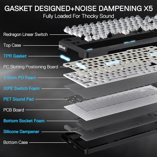 Redragon K724 PRO Wireless 81-Key Gasket Gaming Keyboard with Screen & Knob - Image 5