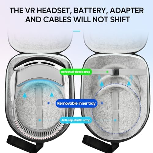 BnLnHOGVR Carrying Case Compatible with Oculus Meta Quest 3S/Quest 3/Quest 2, Apple Vision Pro VR Headsets Original Head Strap and Controller Accessories, Hard Shell Bag for Travel and Storage - Image 3