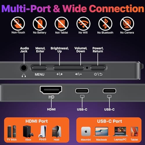 cocopar Portable Monitor 17.3 Inch 4K UHD 60Hz 150% sRGB Travel Monitor with Speaker HDMI USB-C Second Screen for Laptop MacBook Surface PC Xbox PS4/5, VESA Mountable, with Kickstand - Image 5