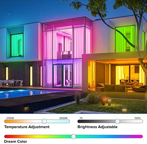 BTF-LIGHTING WR01RF Wireless 2.4G RF RGB RGBW RGBCCT Panel Remote - Image 5