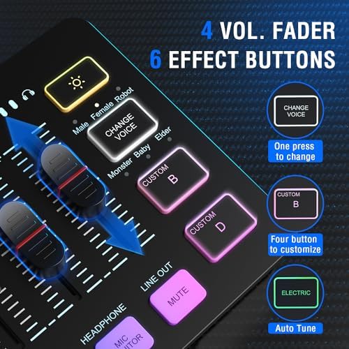 FIFINE Gaming Equipment Bundle, Dynamic XLR/USB Gaming Microphone Set with Streaming Audio Mixer for Podcast Recording Video Vocal, RGB Gamer Set with Volume Fader/XLR Interface for PC-AmpliGame KS5 - Image 4
