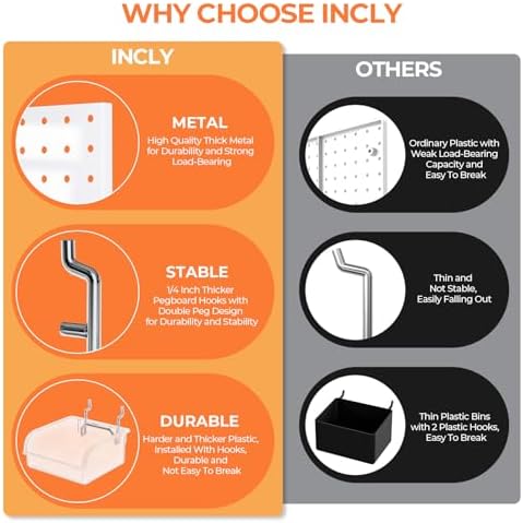 INCLY 70PCS Metal Peg Board Kit with 1/4" Pegboard Accessories - Image 4