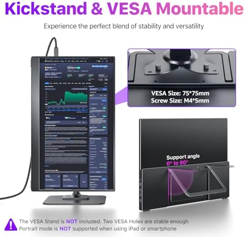 cocopar Portable Monitor 15.6 Inch 4K UHD 60Hz 145% sRGB Travel Monitor with Speaker HDMI USB-C Second Screen for Laptop MacBook Surface PC Xbox PS4/5, VESA Mountable, with Kickstand - Image 6