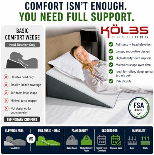 Kolbs Extra Wide Bed Wedge Pillow for Sleep Apnea, More Room - More Comfort | with Chic Jacquard Cover - Headboard Wedges for Sleeping (Extra Wide 7.5" Height) - Image 2