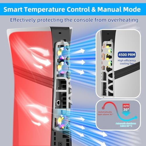 PS5 Pro Cooling Fan, Auto Temperature Control, Triple Fan and USB 3.0 Port - Image 2