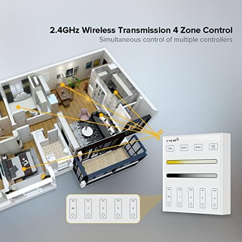 BTF-LIGHTING 2.4G RF Wireless Single Color Wall Mounted Smart Panel Remote - Image 2