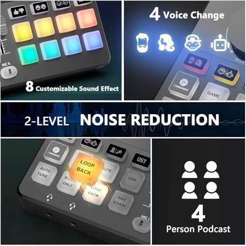 Podcast Equipment Bundle for 4, M100 Audio Mixer, Dynamic Mics, Recording - Image 2