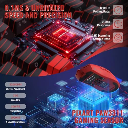 Attack Shark X11&X60HE Mechanical Wireless Gaming Combo,Rapid Trigger Magnetic Switches 8K Keyboard,59g Ultra-Light Mouse with Charging Dock, 22K DPI,PAW3311,RGB Backlit 3-Mode with Coiled Cable-Red - Image 4