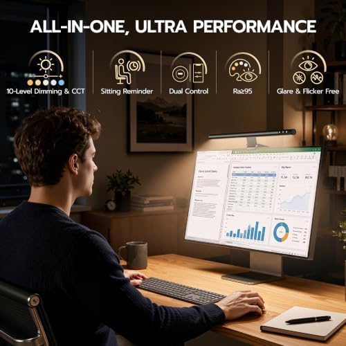 ARES WING Monitor Light Bar with Remote & Sedentary Alert, USB Desk Lamp - Image 2