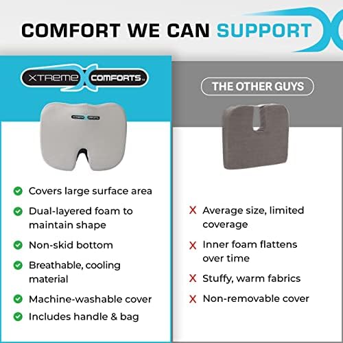 Xtreme Comforts Seat Cushions | Office Chair Cushions for Desk, Car, Wheelchair| Ergonomic Memory Foam Seat Cushion for Support & Comfort | Helps Improve Sitting Posture for Work & Body Relief - Image 4