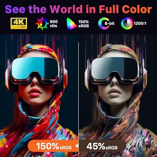 cocopar Portable Monitor 17.3 Inch 4K UHD 60Hz 150% sRGB Travel Monitor with Speaker HDMI USB-C Second Screen for Laptop MacBook Surface PC Xbox PS4/5, VESA Mountable, with Kickstand - Image 4