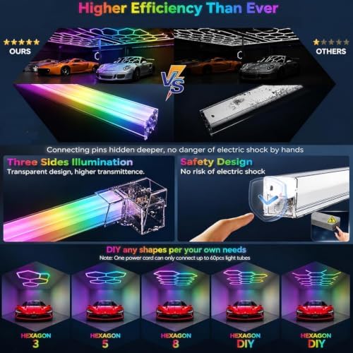 25Pack RGB Hexagon Lights,Music Sync 5Hex LED Hexagon Lights Smart App - Image 6