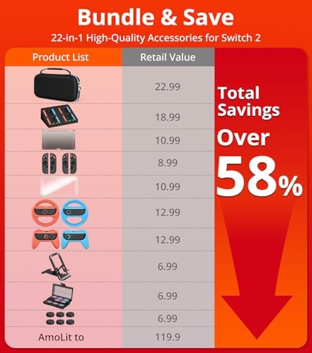 ivoler 22-in-1 Accessories Bundle Kits for Nintendo Switch 2,Carrying Case - Image 2