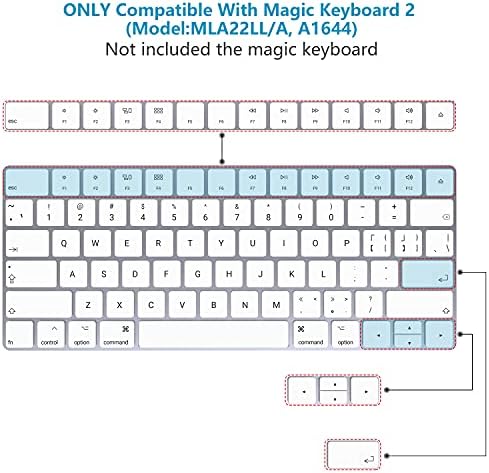 HONKID Wrist Rest for Magic Keyboard 2 & Magic Keyboard Stand Pad - Image 3