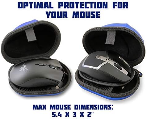 CASEMATIX Esports Mouse Case for Gaming Mice Compatible with Logitech G Pro, Razer Mamba, DeathAdder Elite, Naga Trinity, Corsair Harpoon and More, Blue - Image 4