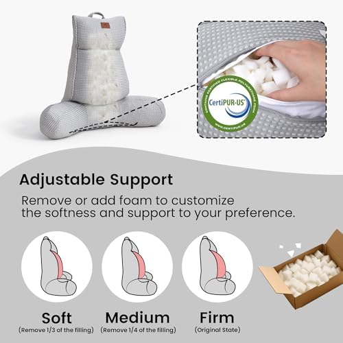 Adjustable Firmness Waffle Back Support Cooling Reading Pillow, Gray, 29" - Image 2