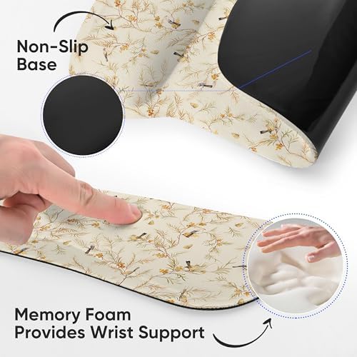 RICHEN Mouse Pad and Keyboard Wrist Rest, 3-in-1 Computer Mousepad and Coaster Set, Non-Slip Keyboard Wrist Rest and Mouse Pad Set Ergonomic Design (FKMWR-65) - Image 4
