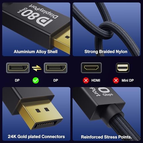 IVANKY VESA Certified 80Gbps DisplayPort Cable 2.1,16K DP to DP Cable 6.6FT - Image 6