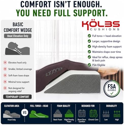 Kolbs Leg Elevation Pillow for After Surgery | Flat Top Bed Wedge Bolster Pillow for Legs | Foot, Knee, Ankle Elevation Post Surgery (Flat Top 7" Height) - Image 6