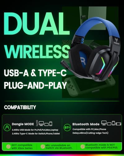 WESEARY Wireless Gaming Headset for PS5, PC, Switch & Mac| 2.4GHz -1200mAH - Image 2