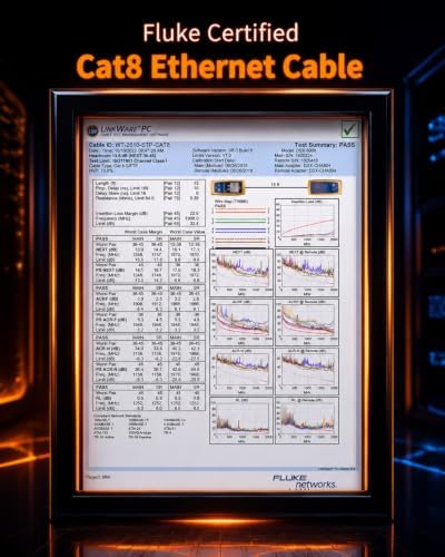 Smolink Cat 8 Ethernet Cable 1.5ft, 40Gbps 2000MHz Flat LAN Cable - Image 5