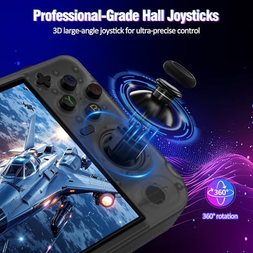 RF40H Handheld Game Console, 4.0" Retro Gaming Console Preloaded 20,000+ Classic Games, Open Source Linux System, Support WiFi Online Play, Portable Pocket Hand Held Video Game (Transparent Black) - Image 3