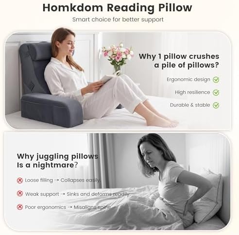 Homkdom Reading Pillow for Sitting in Bed Adult, 22" Back Pillow for Bed Sitting up with Armrests & Storage Pockets, Ergonomic Wedge Pillow for Watching TV, Gaming, Working, Recovery, 5PCS, Grey - Image 2