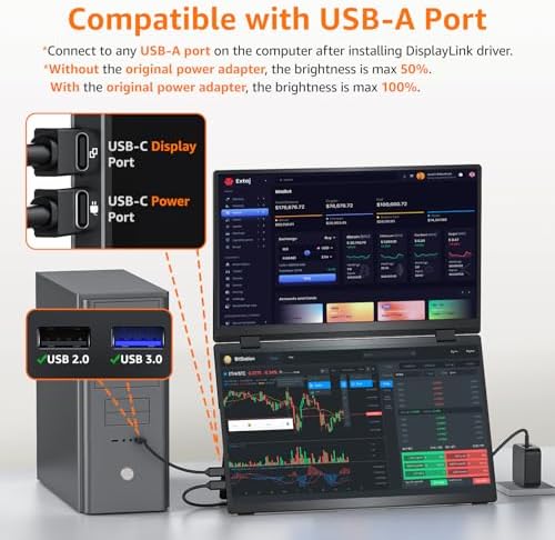 Upperizon Portable Monitor Foldable Dual Screen 15.6 inch FHD 107% sRGB IPS HDMI USB-C Travel Monitor for Laptop Mac PC Windows, DisplayLink Stacked Screen Extender with Kickstand, VESA Compatible - Image 4