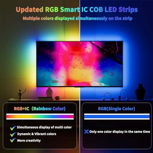 RGB Smart IC COB LED Strip Light 18ft Addressable Chasing Color 12V LED Light Strip Multicolored Flexible RGB Lights for Party, Decoration, Home DIY Lighting Projects(NO Adapter or Controller) - Image 2