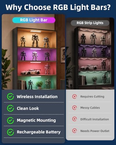 EZVALO 80RGB Color Changing Under Cabinet Lighting, Led Shelf Lights - Image 5