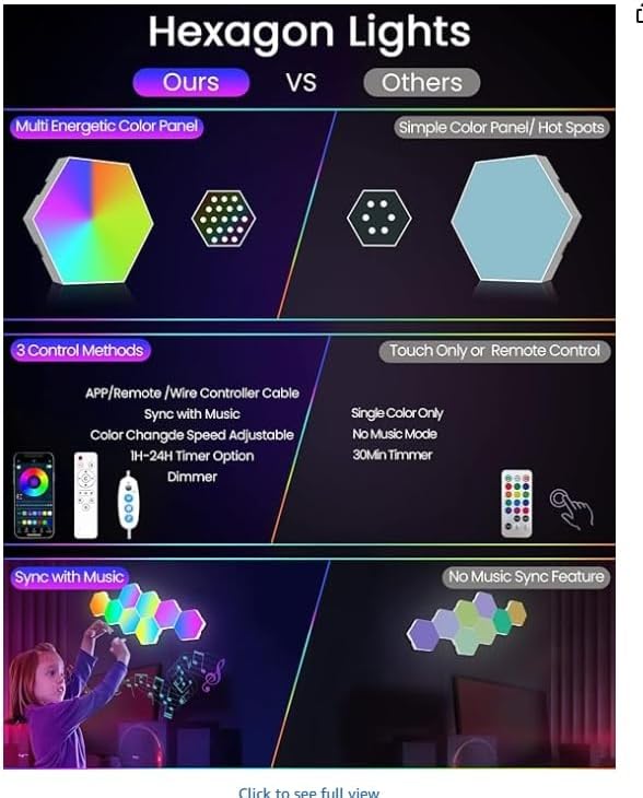 NIUCOO 12 Pack Hexagon LED Lights Panels – Smart RGB Wall Lights with APP/Remote & Music Sync, DIY Modular & Gaming Room Decor, Wall LED Panels Lights for Bedroom - Image 2