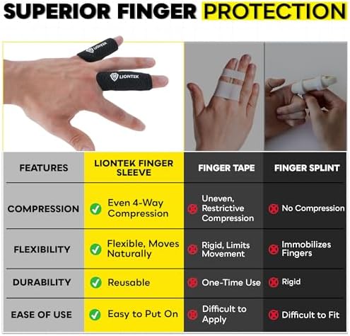 LIONTEK Single Flow Finger Sleeve V3 Pair — Joint Support & Compression for Activity, BJJ, Fitness, Volleyball, Basketball, and More (X-Large) - Image 5