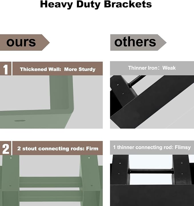 Outdoor Firewood Rack Bracket Kit for 2x4 lumber, Green, 1 Pair - Image 3