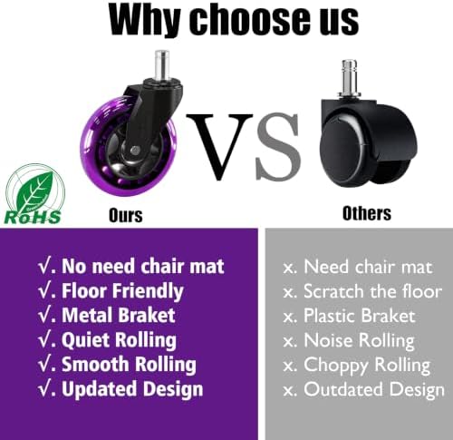 Office Chair Caster Wheels Replacement 3 Inch Roller Blade, Set of 5 | Purple Heavy Duty Quiet No Scratch Rubber Gaming Chair Wheel for Hardwood Floor Carpet, 11mm Universal Fit/Not Fit 1KEA - Image 4