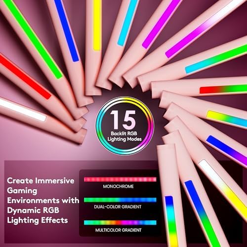 Quntis 20" Pink Monitor Light Bar with 15 RGB Modes, Flat & Curved Fits - Image 4