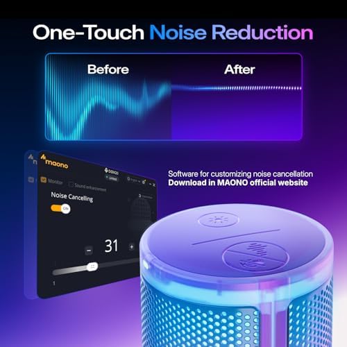 MAONO DGM20S USB Microphone for PC with Clear Voice & Noise Reduction - Image 3