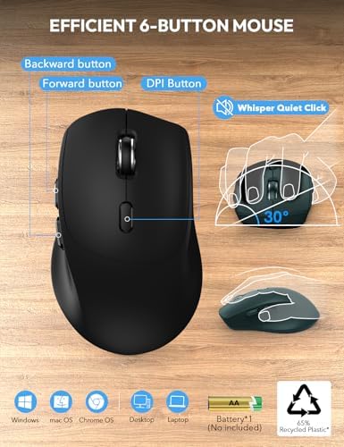 SABLUTE Wireless Keyboard and Mouse Combo, 2 Pack, Ergonomic Wrist Rest - Image 5