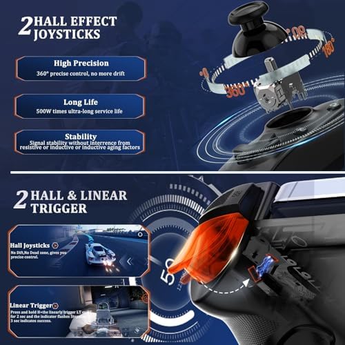 Megadream Phone Controller for iPhone 17/iPhone 16/iPhone 15/Android USB C Mobile Gaming Controller with 3.5mm Audio Jack, Remote Player Gamepad for PS5/PS4/Xbox/PC, Cloud Game, Plug and Play, Hall Joysticks/Hall Trigger, 2 Mappable Buttons - Image 5