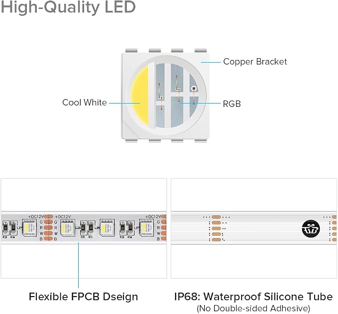 BTF-LIGHTING RGBW LED Strip IP68 Waterproof Cool White DC12V 16.4FT 300LED - Image 8