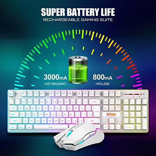 RedThunder K10 Wireless Gaming Keyboard and Mouse Combo, LED Backlit Rechargeable 3800mAh Battery, Mechanical Feel Anti-ghosting Keyboard + 7D 3200DPI Mice for PC Gamer (White) - Image 3