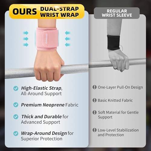 CAMBIVO 2 Pack Wrist Brace for Carpal Tunnel with wraps, Pink | Wrist Support, Adjustable Wrist Wraps for Weightlifting, Tendonitis, Pain Relief, Sleeping, Night, Gym, Neoprene, Both Hands - Image 6