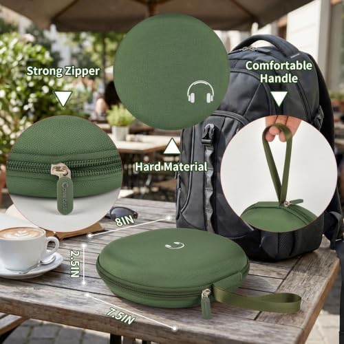 Comecase Headphone Case for JBL Tune 770NC，for JBL Live, 770NC, 660NC, 650B - Image 4